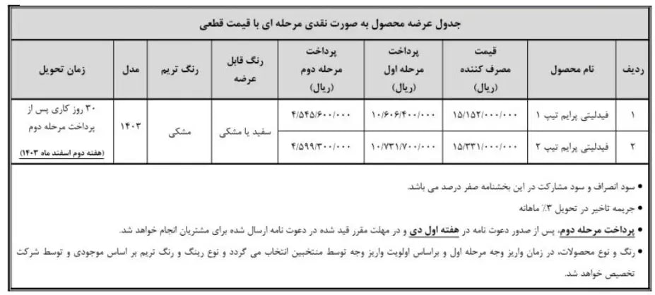 فروش 30 روزه خودروی فیدیلیتی پراید بهمن موتور از 11 اذر 1403