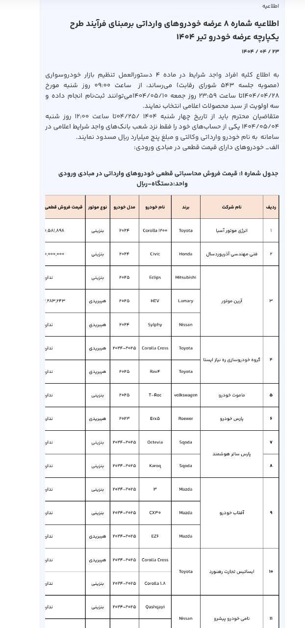 سامانه یکپارچه خودرو های وارداتی بروزرسانی شد / لیست خودرو ها مشخص شد