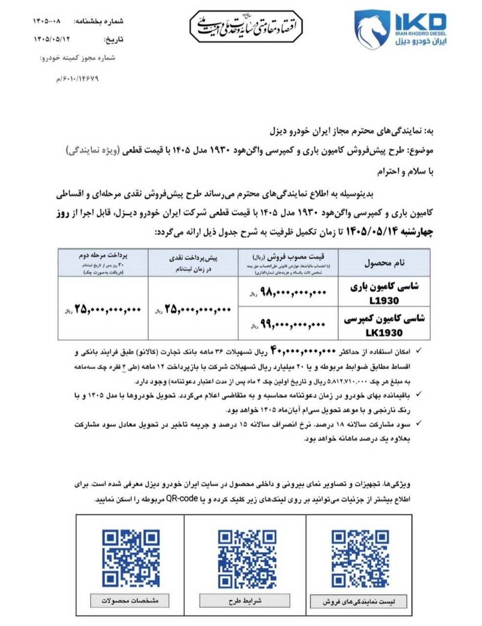 🔴طرح پیش فروش کامیون باری و کمپرسی واگنهود ۱۹