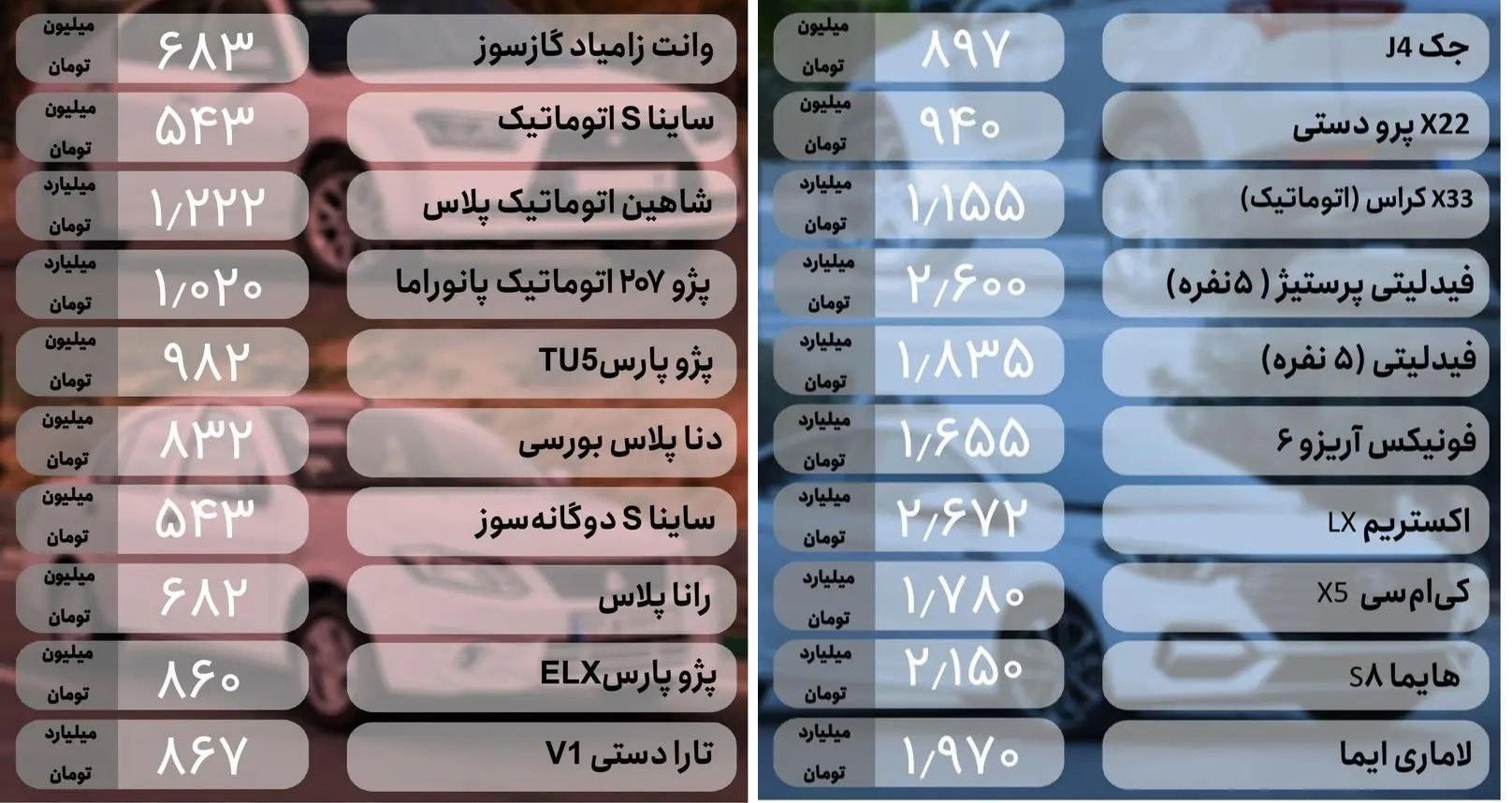 🚘 قیمت خودرو   📆 امروز ۳۰ دی ۱۴۰۳ 