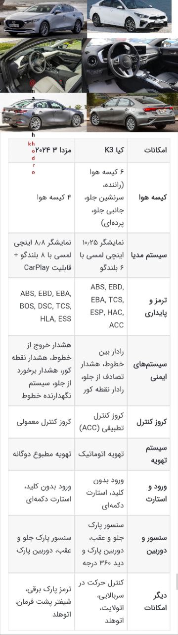 کیا K3 سراتو 2024 با مزدا 3 پرمیوم جدید ؟
