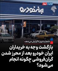 بازگشت وجه به خریداران از شرکت ایرانخودرو چگونه انجام می‌شود؟