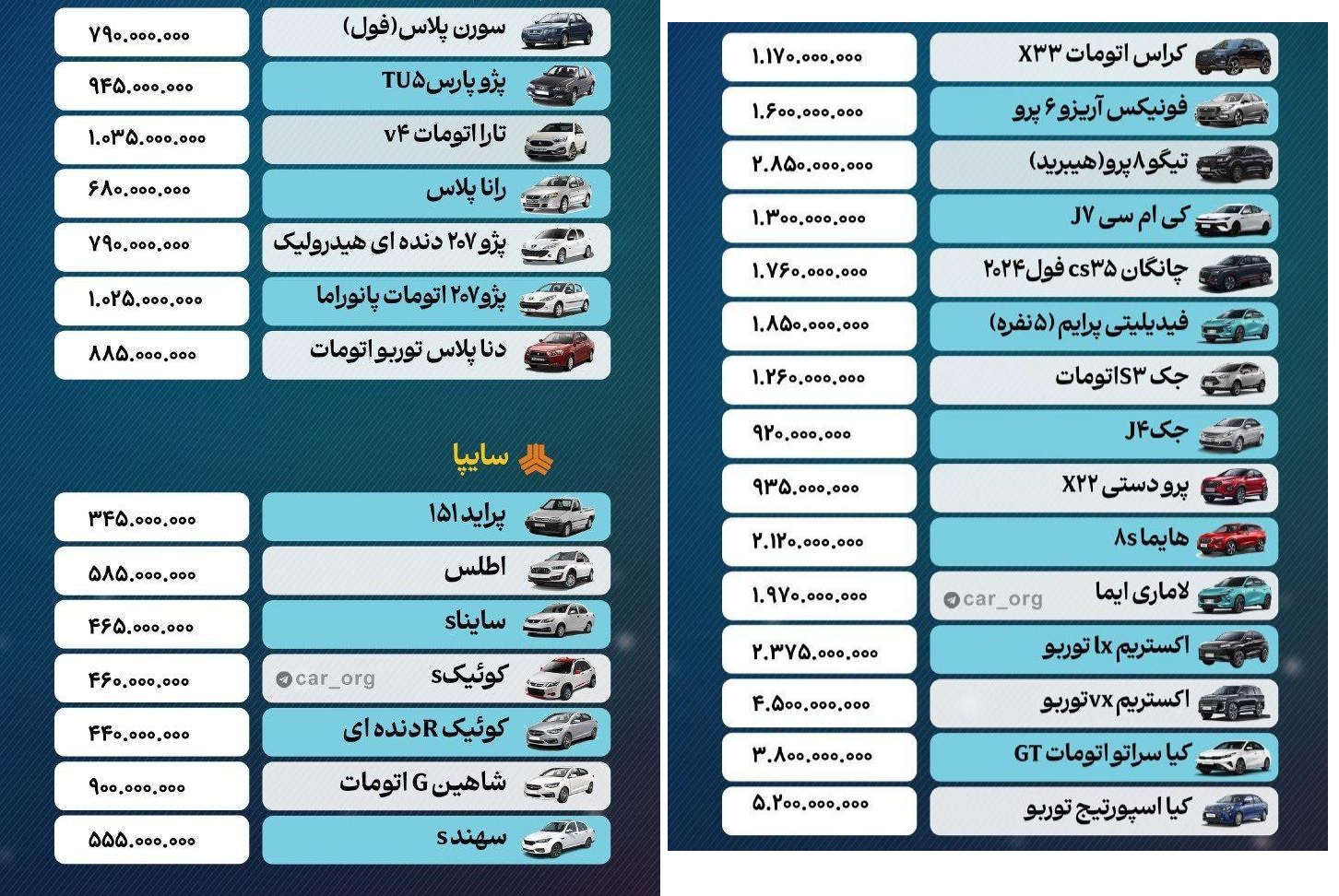 قیمت  ۴ بهمن ماه بازار خودروهای داخلی و خارجی