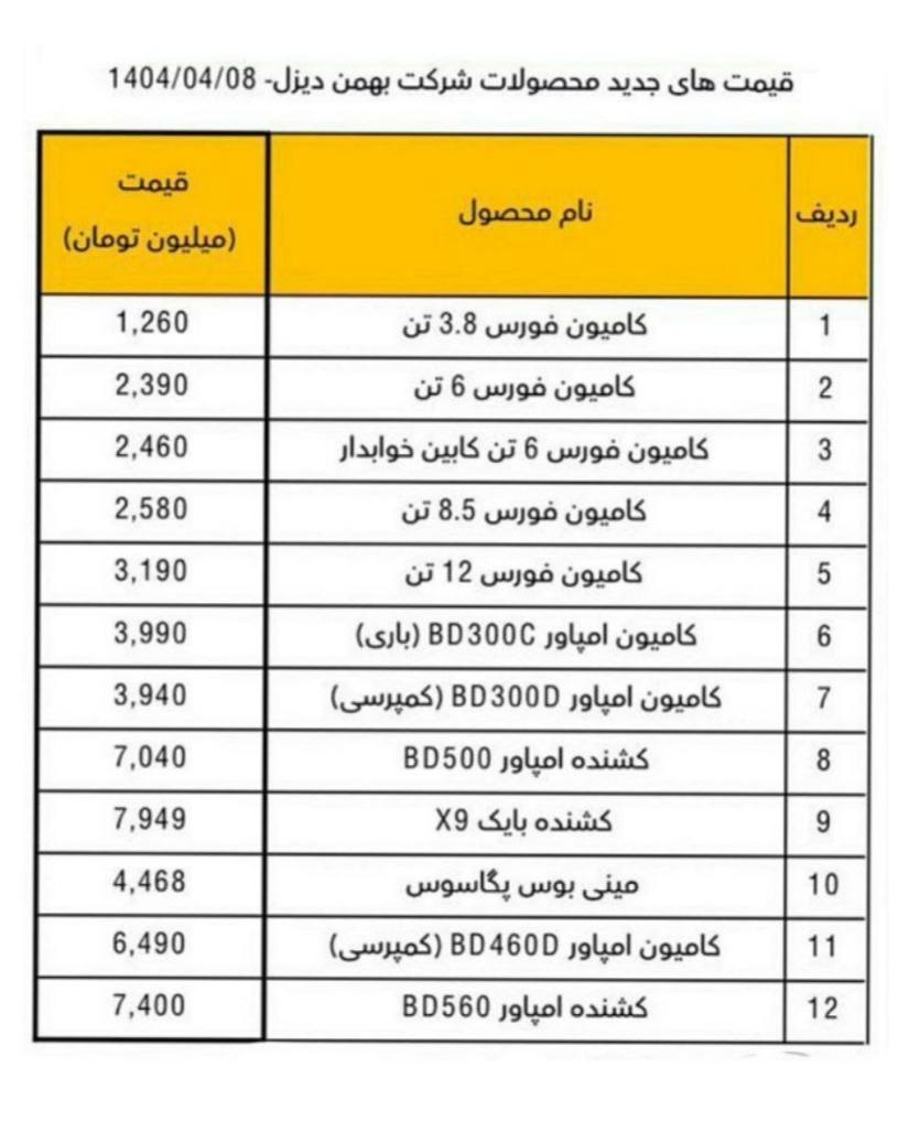 قیمت جدید کارخانه ای محصولات بهمن دیزل اعلام شد (تیر 1404)  