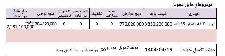 دعوتنامه کوئیک S با استاندار ۸۵ گانه با موعد تحویل مرداد ماه ۱۴۰۴ با قیمت جدید