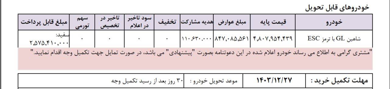 دعوتنامه شاهین G با موعد تحویل خرداد ماه 1404 ارسال گردید.