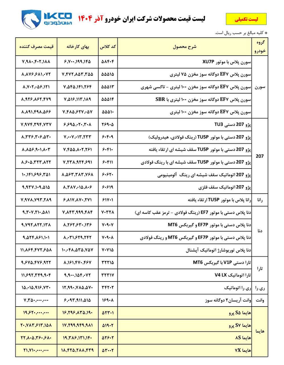  لیست نهایی قیمت کارخانه ای محصولات ایران خودرو ویژه آذر 1404