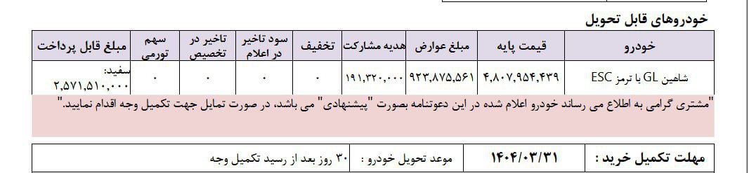دعوتنامه پیشنهادی تکمیل وجه تعهدات خودروي شاهين G خرداد ماه 1404 اعلام گردید