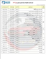  لیست قیمت محصولات ایران‌خودرو در دی‌ماه 1404 منتشر شد