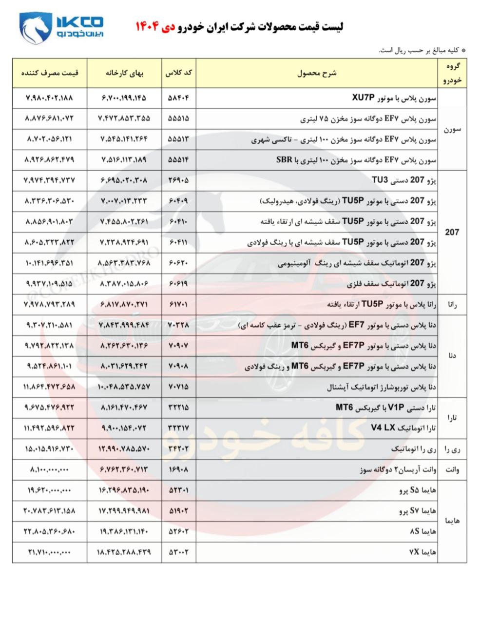  لیست قیمت محصولات ایران‌خودرو در دی‌ماه 1404 منتشر شد