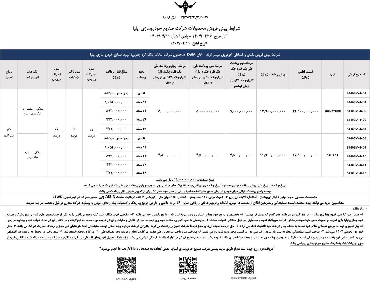 شرایط فروش پیکاپ موسو گرند خان اعلام شد 