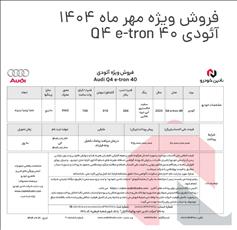 شرایط فروش خودروی آئودی Q4 اعلام شد
