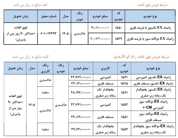  فروش انواع خودرو نیسان وانت از شنبه  ۲۶ اردیبهشت ۱۴۰۵ 