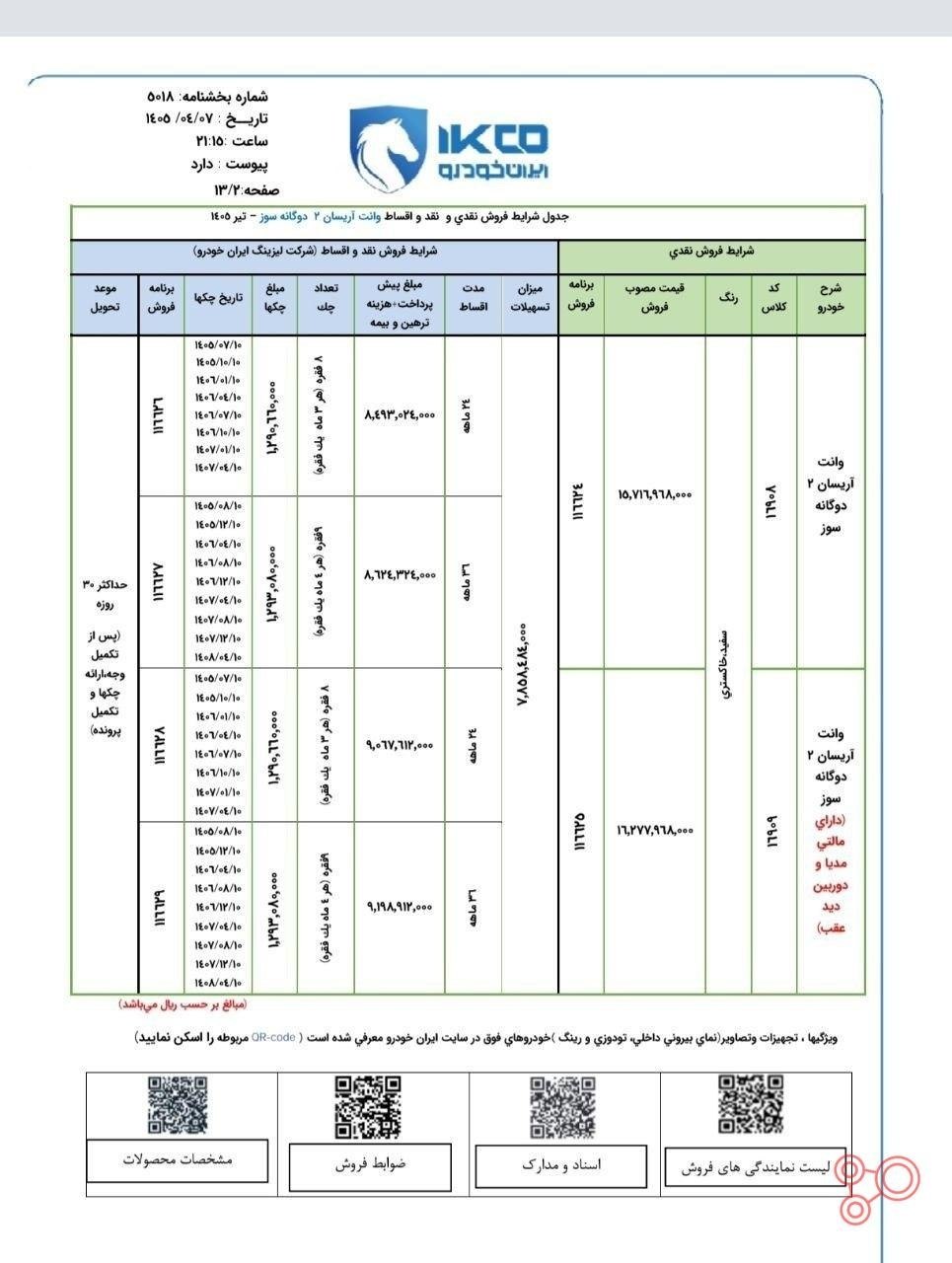 فروش قسطی شرکتی وانت آریسان دوگانه سوز توسط ایران خودرو