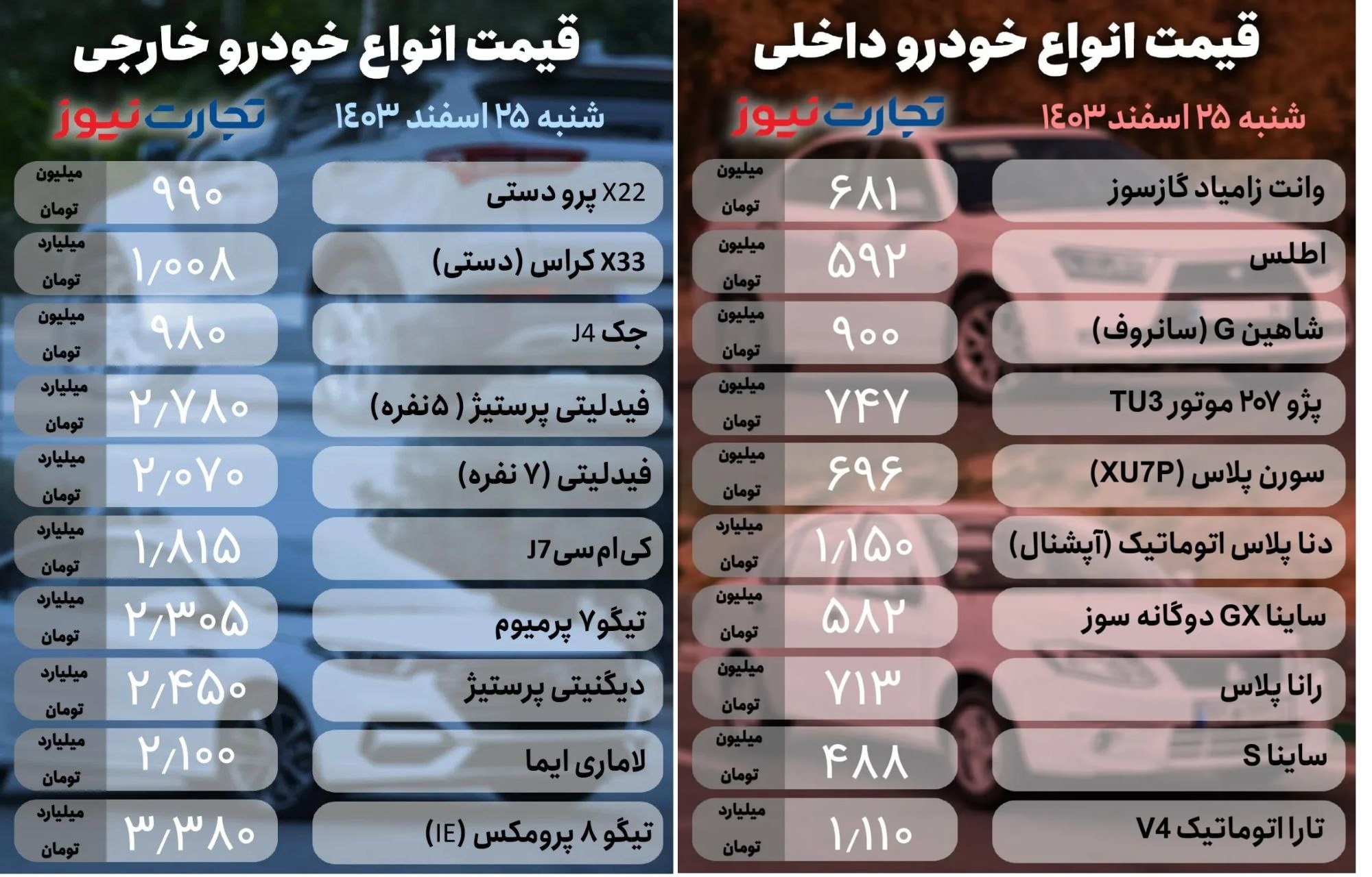 قیمت خودرو امروز 25 اسفند 1403