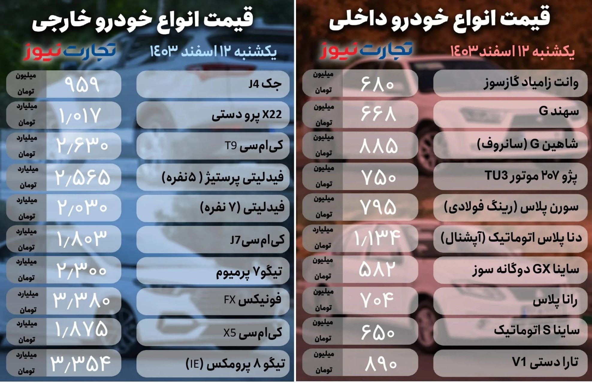 قیمت جدید  خودرو امروز 12 اسفند 1403