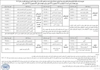 جدول حق بیمه پایه سالیانه انواع وسایل نقلیه  1404 + عکس
