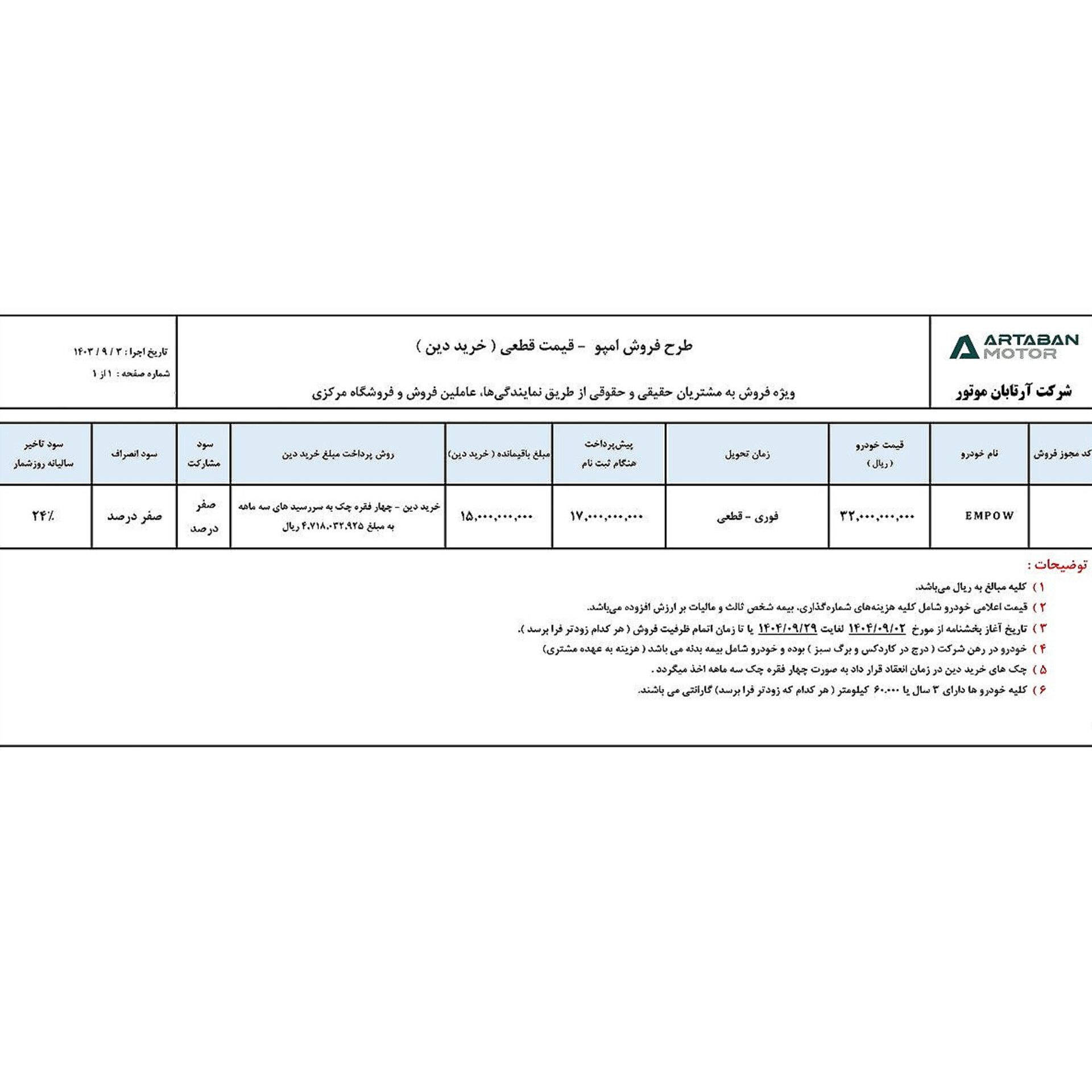  شرایط فروش گک امپو اعلام شد
