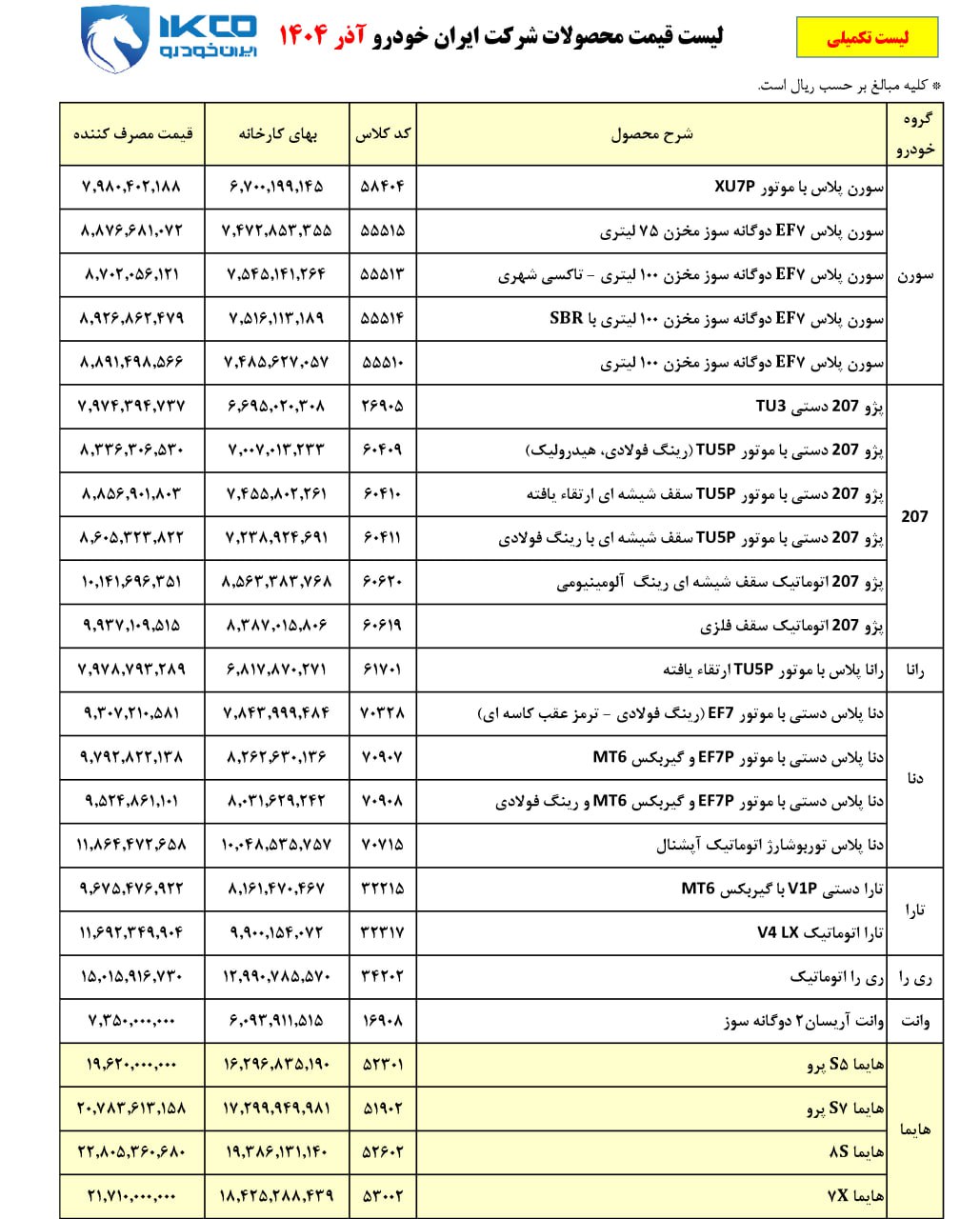 قیمت کارخانه ای محصولات ایران خودرو   ویژه آذر 1404 