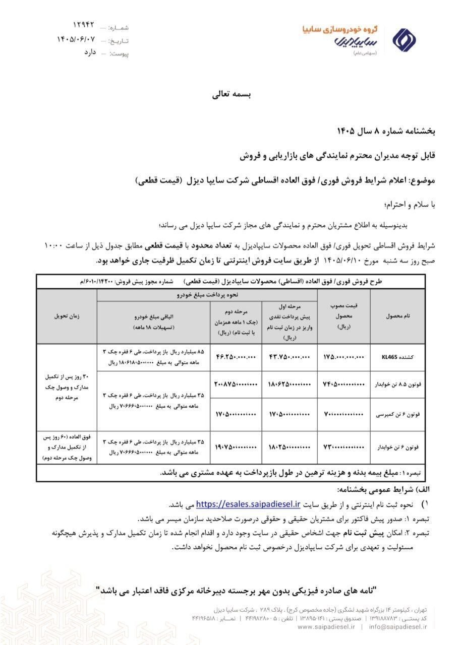 اعلام شرایط فروش فوری و فوق‌العاده نقدی و نقدی اقساطی