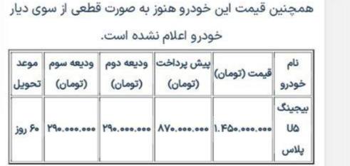 🔴شرایط پیش فروش بیجینگ U5پلاس خرداد ماه 1404+ قیمت