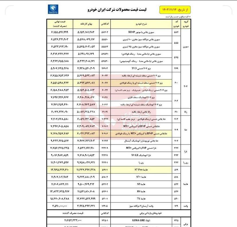 لیست قیمت کارخانه‌ای محصولات ایران خودرو منتشر شد / بهمن 1403
