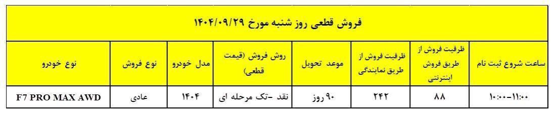 فروش فوق العاده محصول مدیران خودرو با قیمت قطعی 