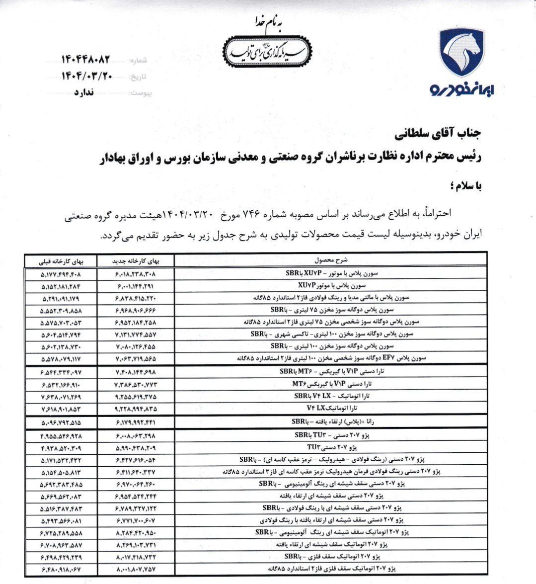زلزله افزایش قیمت جدید محصولات ایران خودرو بالاخره اعلام شد
