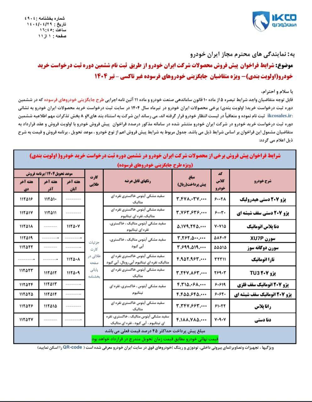 شرایط (واریز وجه) پیش فروش ایران خودرو از طریق ثبت نام در سامانه