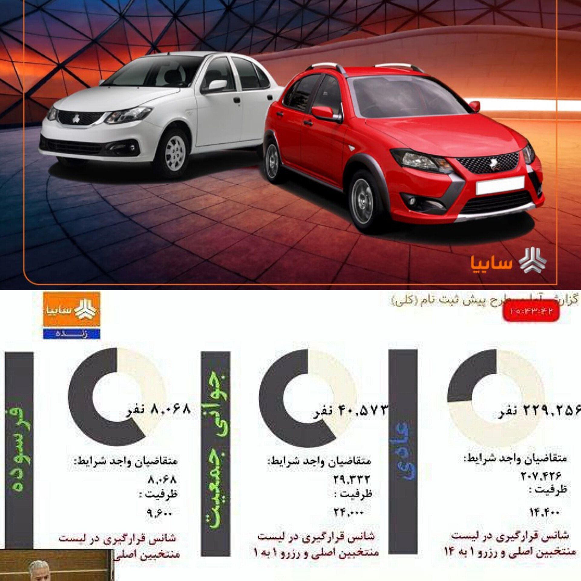 اعلام ظرفیت های طرح های فروش فوق العاده سایپا 