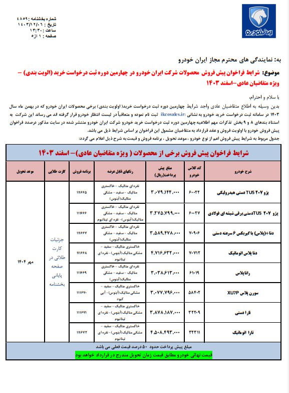 اعلام جزئیات جدید از  پیش فروش ۸ محصول ایران خودرو  متقاضیان عادی