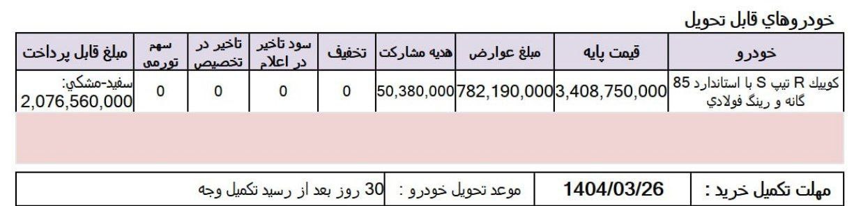 دعوتنامه کوئیک R تیپ S با استاندار ۸۵ گانه شرکت سایپا