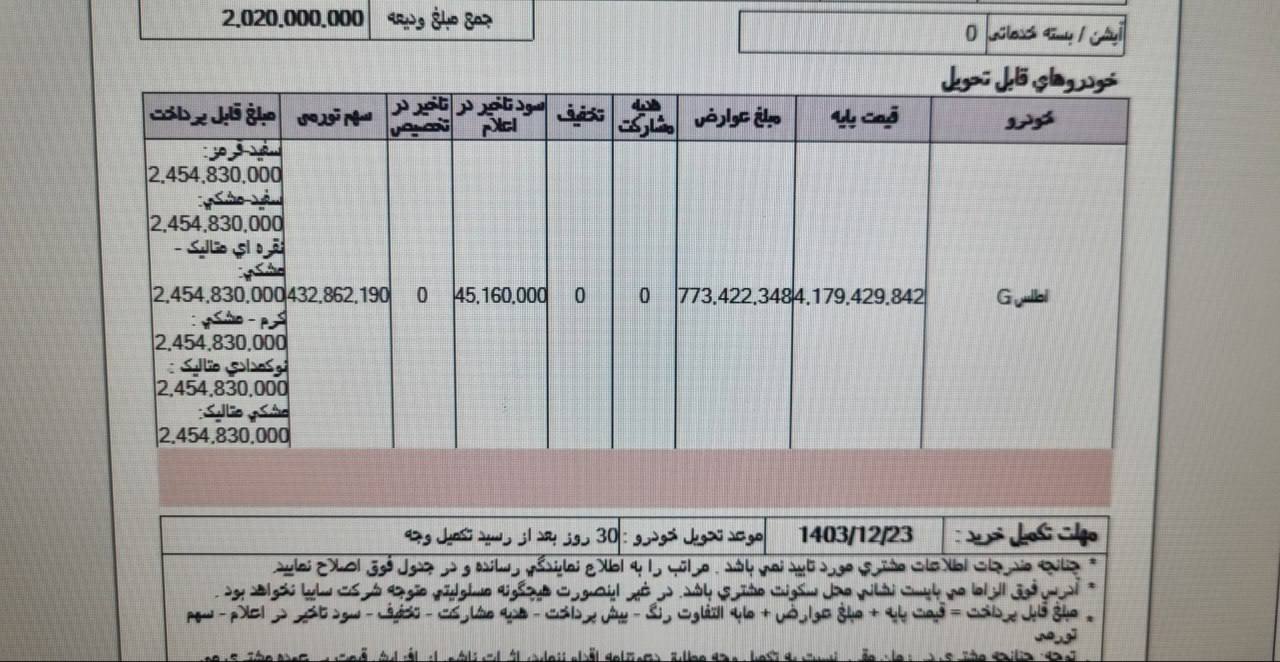 🔴دعوتنامه اطلس G موعد تحویل آذرماه اعلام گردید.