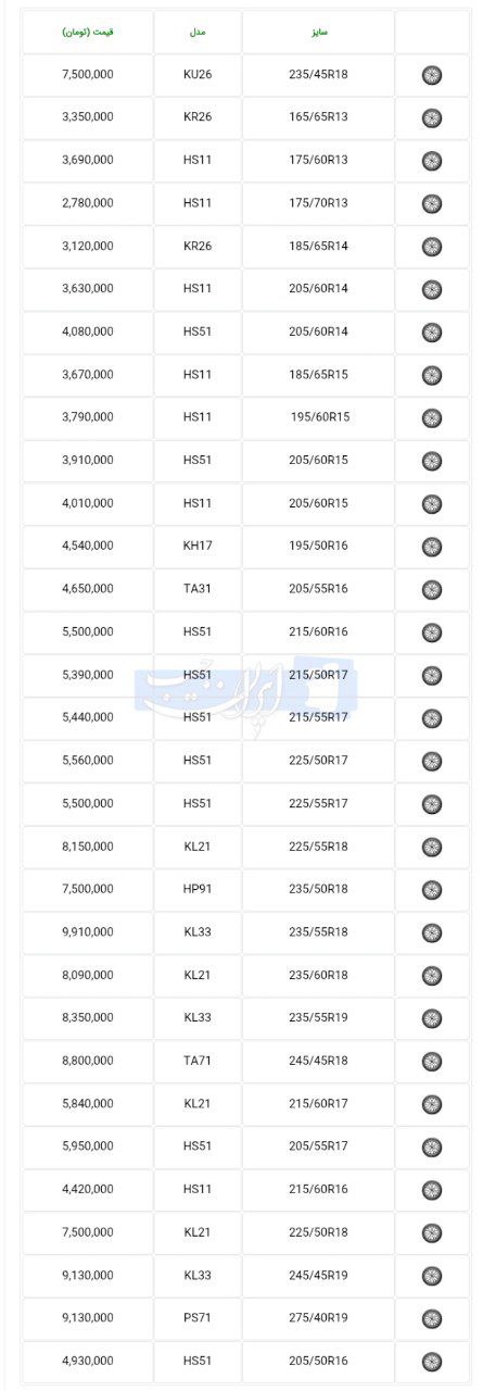 🔴قیمت جدید انواع لاستیک کومهو در بازار 1403/12/18