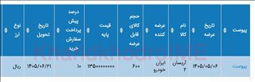 🚘عرضه ۶۰۰ دستگاه آریسان۲ در بورس کالا