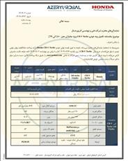 بخش نامه فروش و فراخوان تکمیل وجه هوندا CR-V توربو اعلام شد