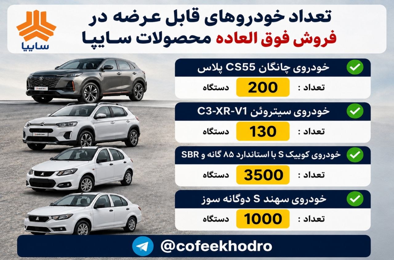 🛑 تعداد خودروهای قابل عرصه در فروش فوق العاده محصولات سایپا
