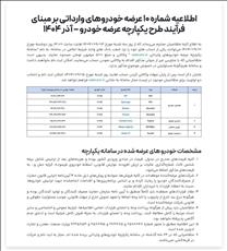 برنامه جدید خودروهای وارداتی شرایط قرعه‌کشی آذرماه به‌روز شد