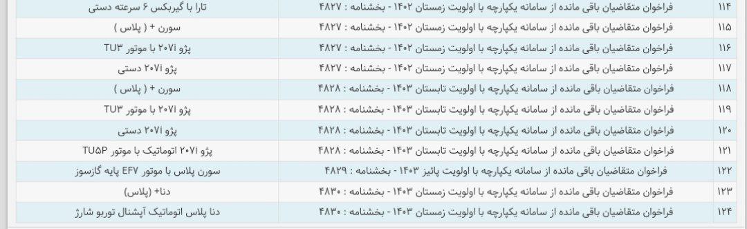 فراخوان متقاضیان باقی مانده ما از سامانه یکپارچه با اولویت زمستان تابستان پاییز