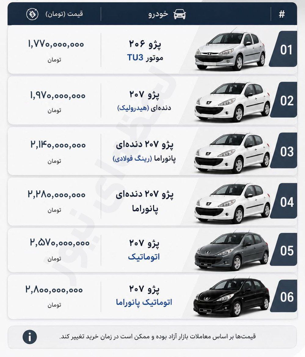 قیمت روز انواع پژو 207 - امروز 19 خرداد 1405