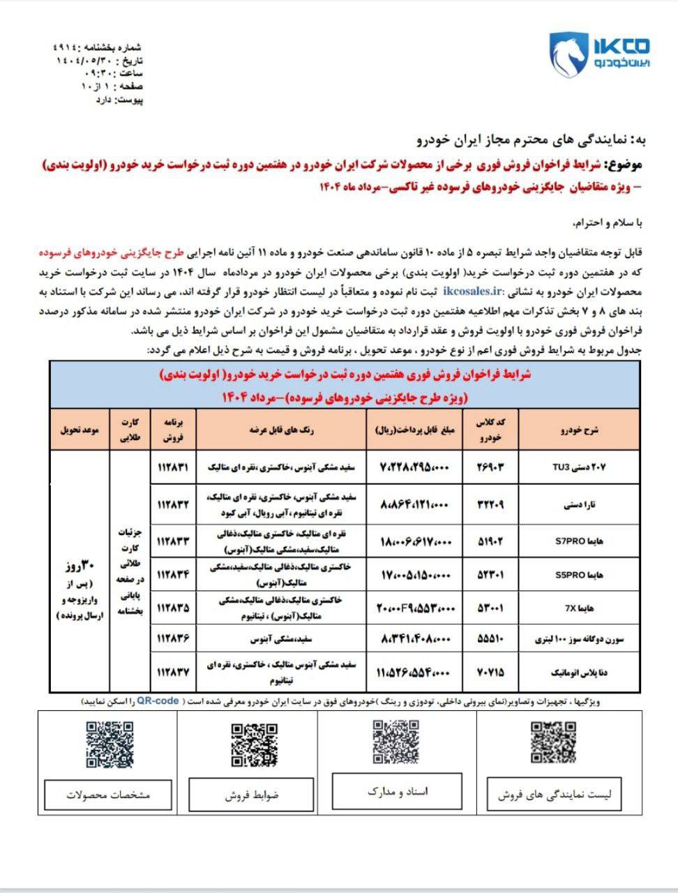 فراخوان واریز وجه فروش فوری ايرانخودرو در هفتمین دوره ثبت نام خودرو ويژه برندگان طرح خودروهاي فرسوده
