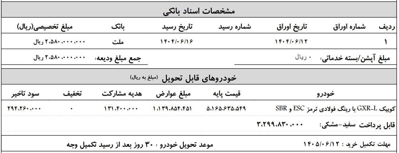 ⭕️دعوتنامه تکمیل وجه دوم کوییک GXRL تحویل بهمن ماه 1404 اعلام گردید