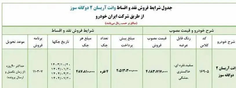 🔴فروش 90 روزه و بدون قرعه کشی  یک محصول ایران خودرو در مهر