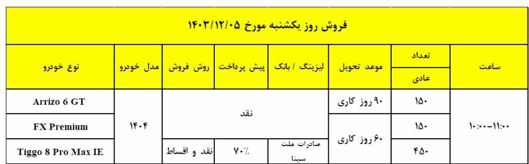 🔴فروش 3 محصول مدیران خودرو از فردا - 5 اسفند 1403