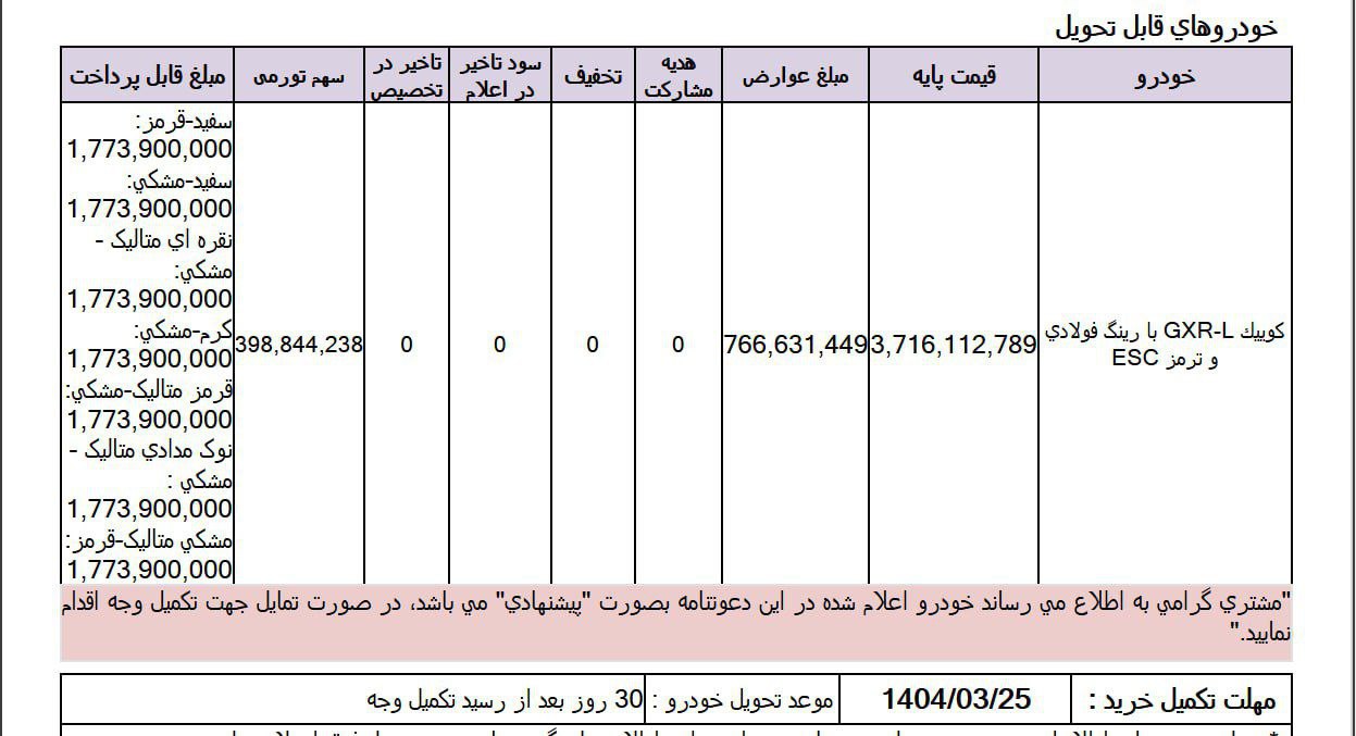 اعلام دعوتنامه پیشنهادی تعهدات خودروي سهندS با موعد تحويل بهمن ماه 1403