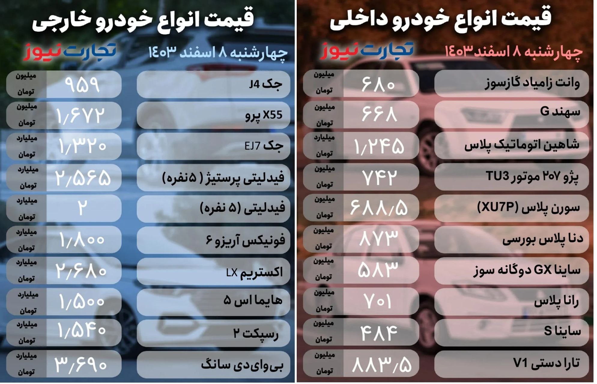 قیمت بازار خودرو امروز 8 اسفند 1403