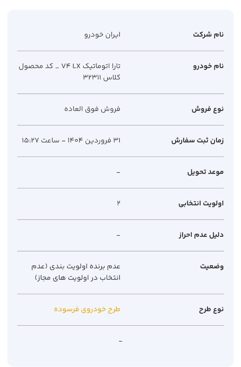 نتایج خودرو های فرسوده اعلام شد