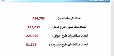 آمار دقیق  یک روز قبل از اتمام فرآیند ثبت نام 