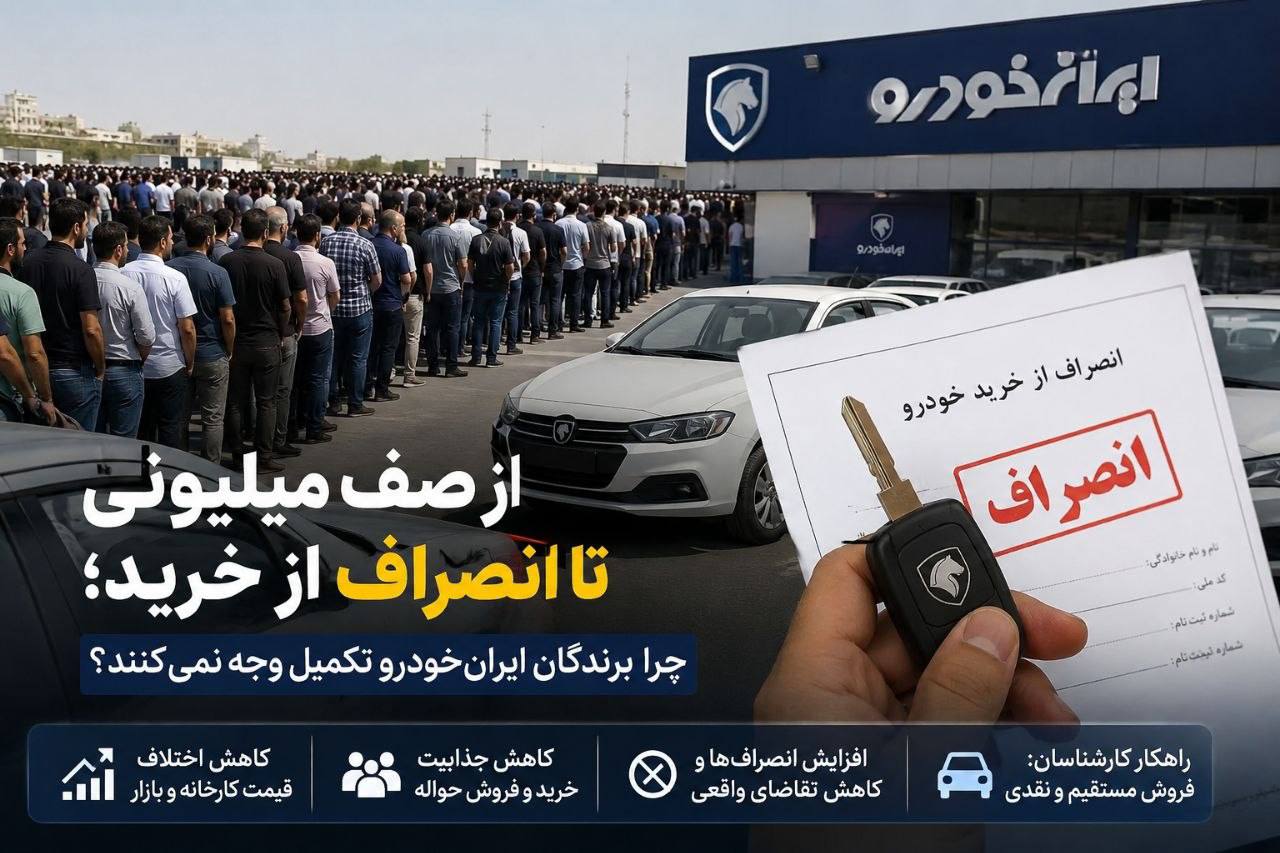 🔴از صف میلیونی تا انصراف از خرید؛ چرا برندگان ایران‌خودرو تکمیل وجه نمی‌کنند؟