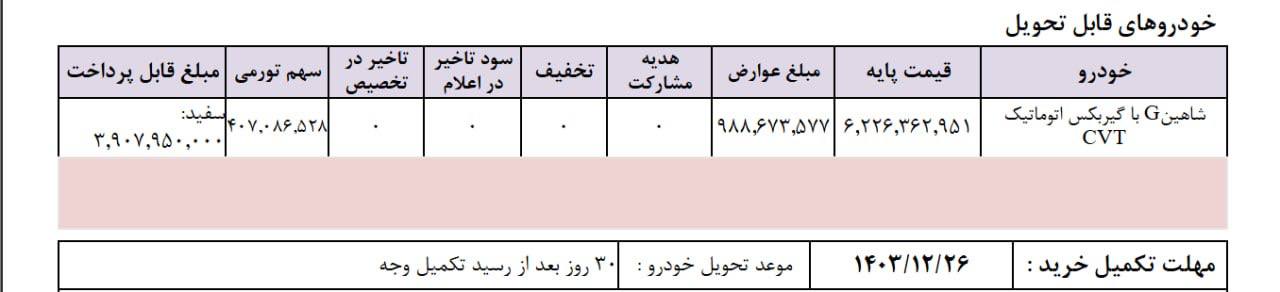 🔴دعوتنامه تکمیل وجه شاهین پلاس اتوماتیک تحویل اسفند ۱۴۰۳ ارسال شد